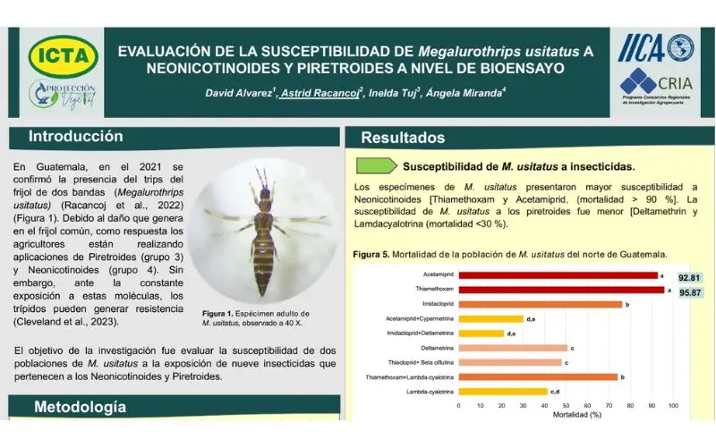 Investigación en protección vegetal
